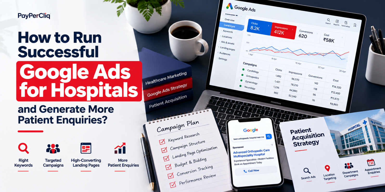 Google Ads for hospitals campaign strategy featuring specialty targeting, advertising budgets, landing pages and patient enquiry tracking.